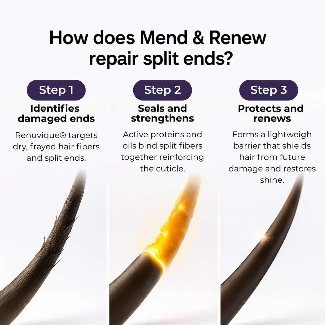 Leave-In Split End Treatment