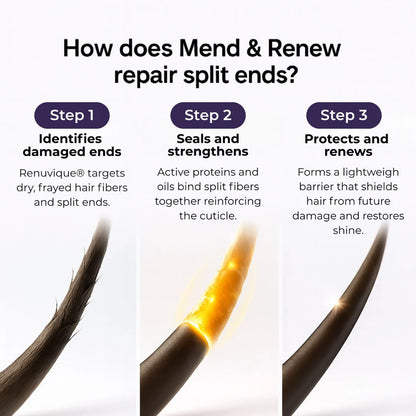 Leave-In Split End Treatment